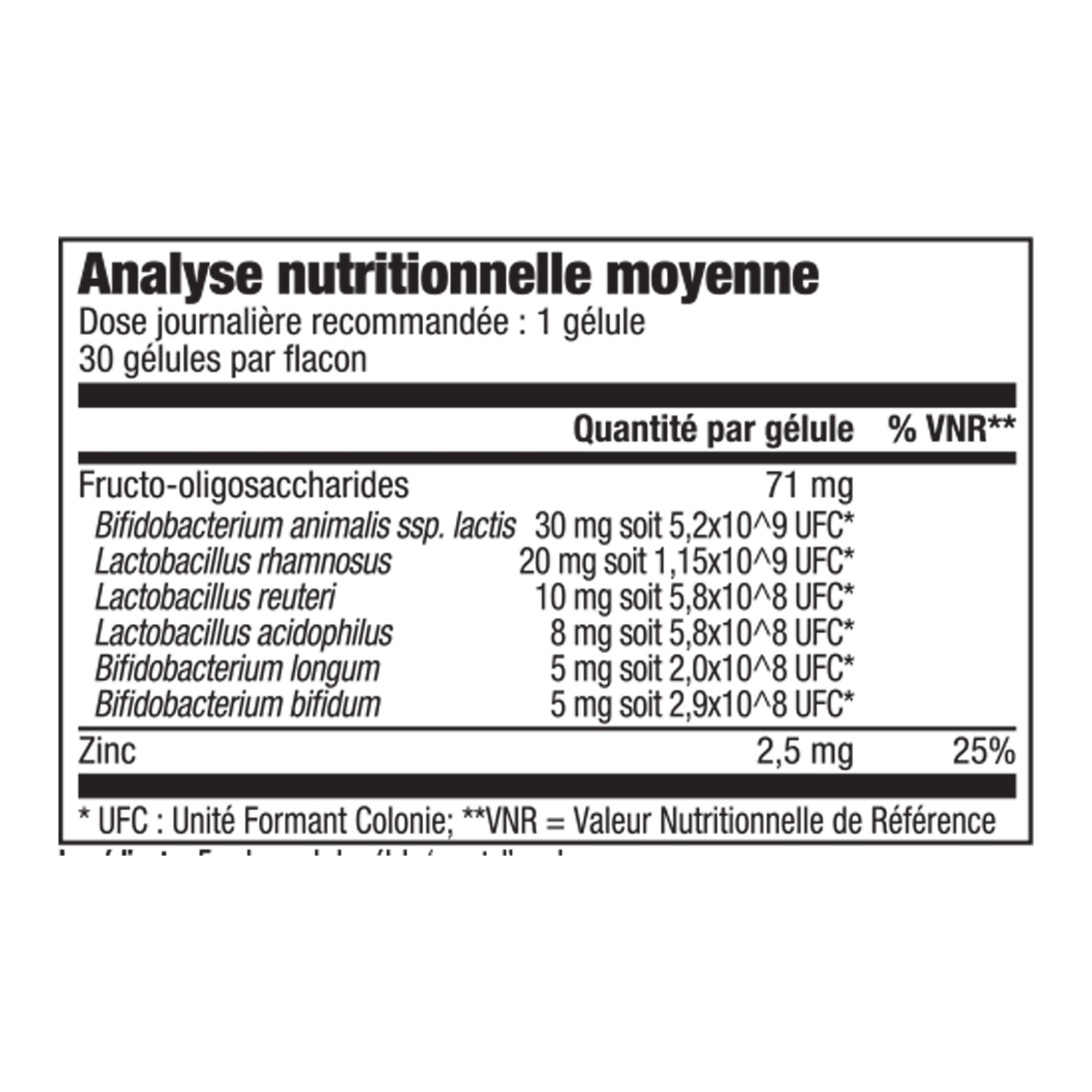 Forever Active Pro-B™