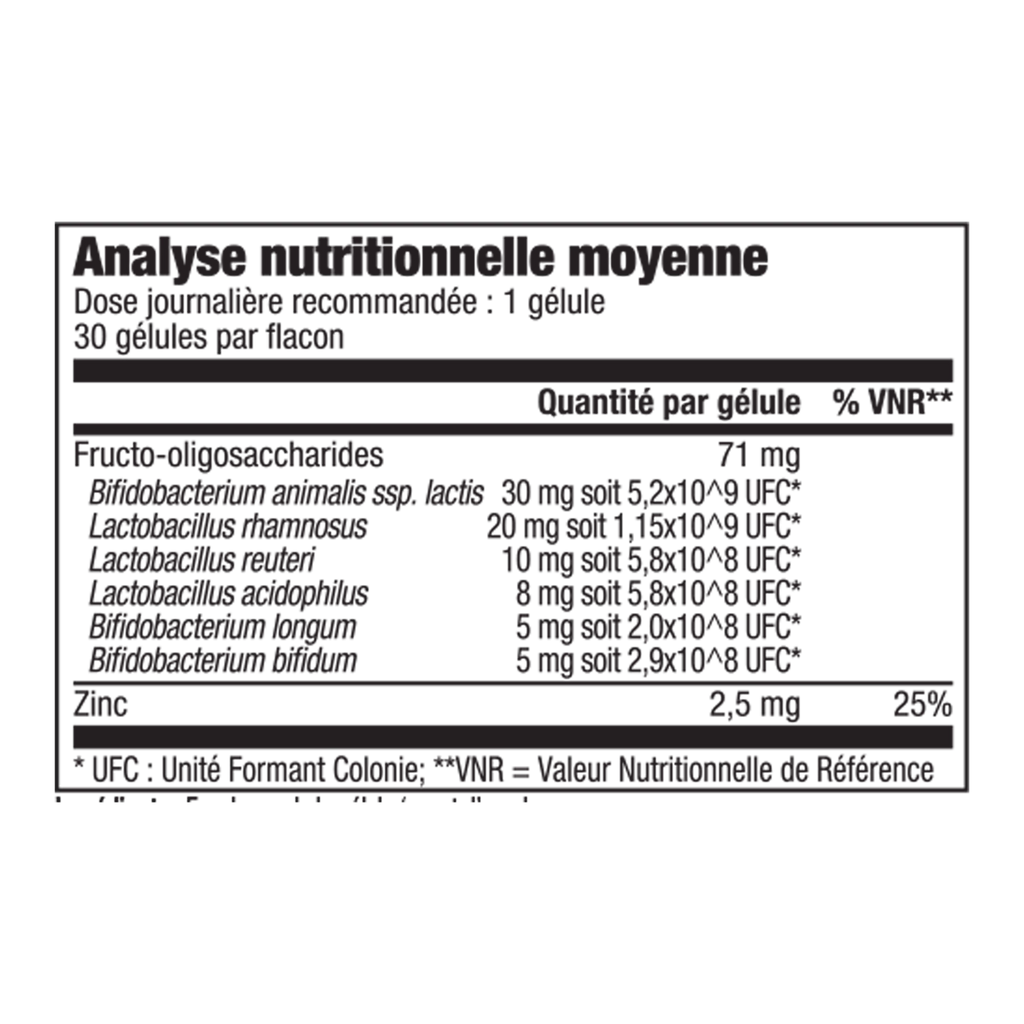 Forever Active Pro-B™