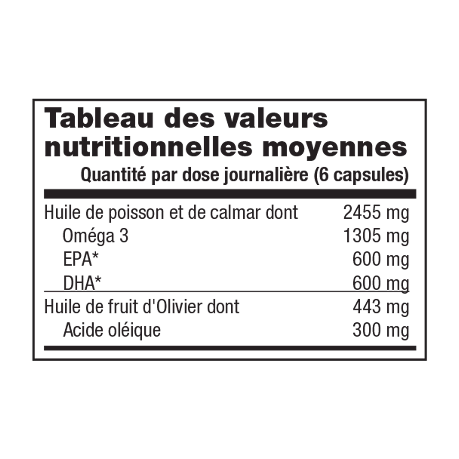 Forever Arctic Sea™